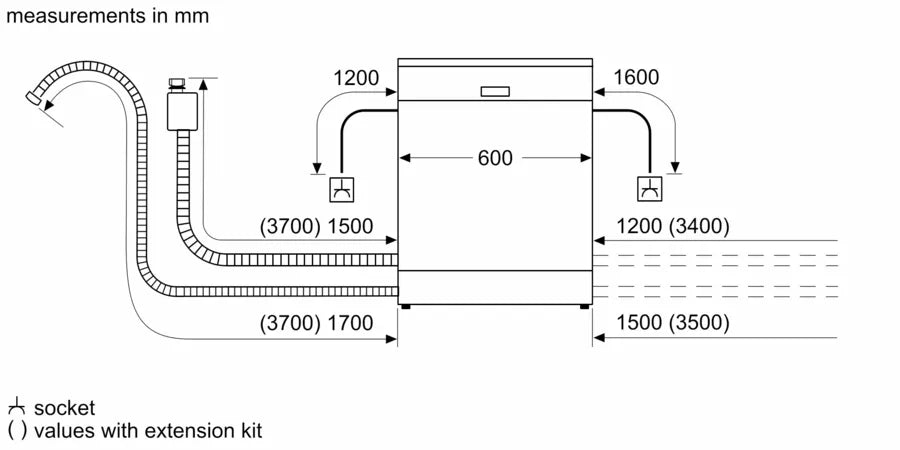 iQ500 fully-integrated dishwasher 60 cm