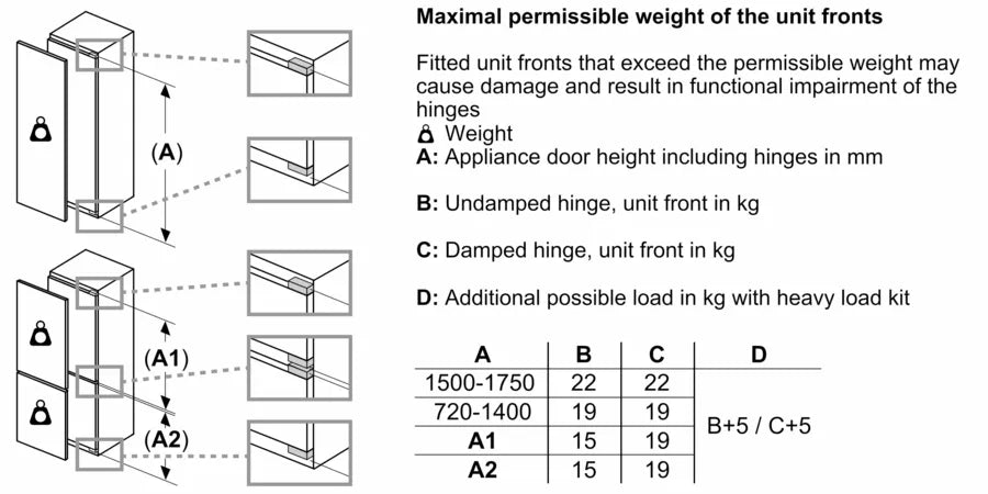 iQ100 82 x 60 cm flat hinge